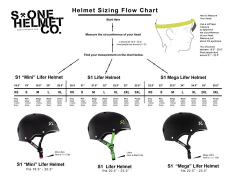 skateboard helmet sizes